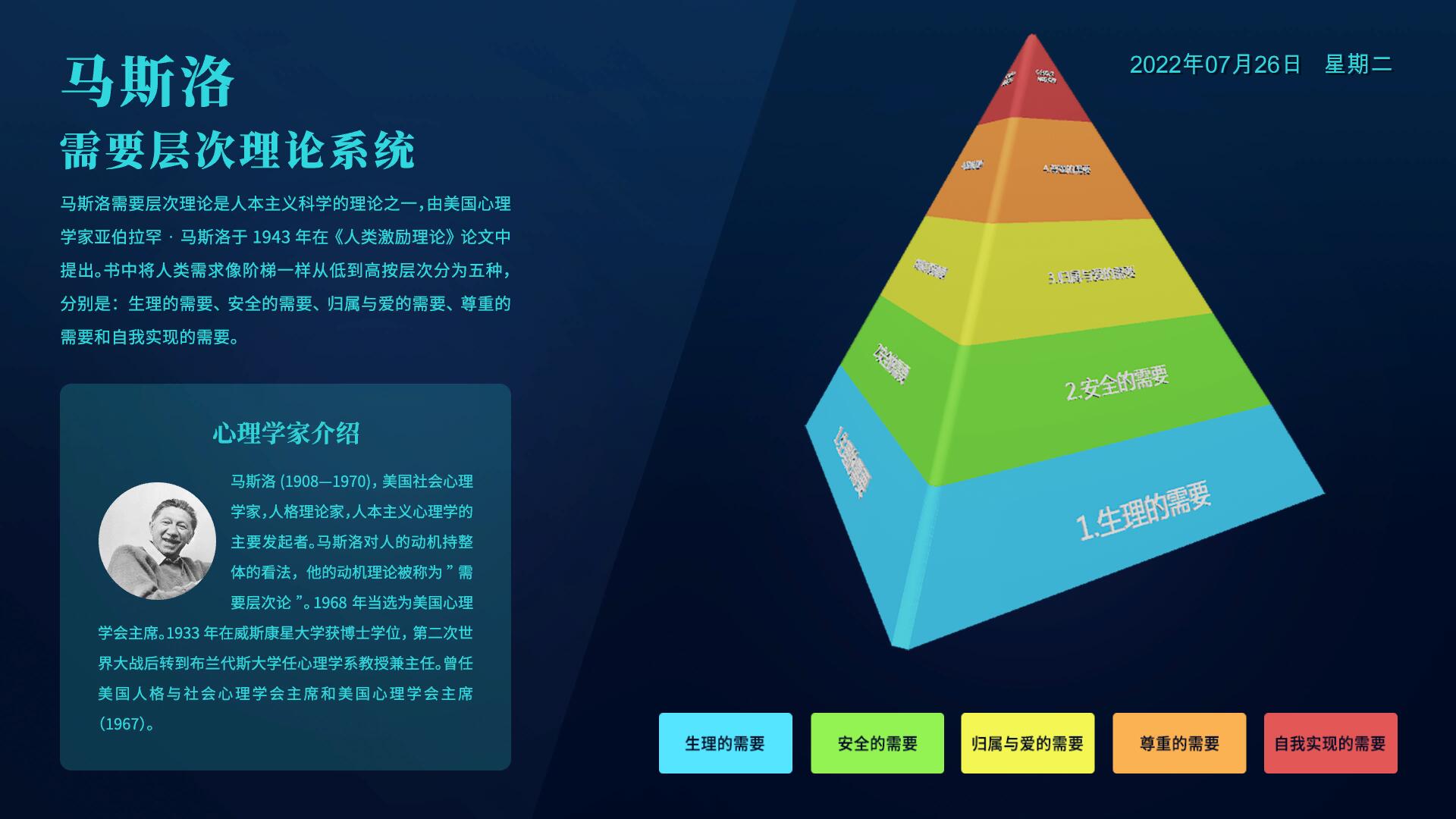 项目历程-不分先后